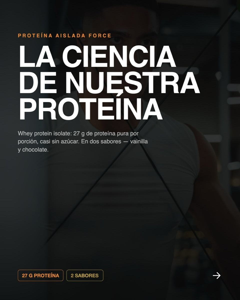 La ciencia de nuestra Proteína